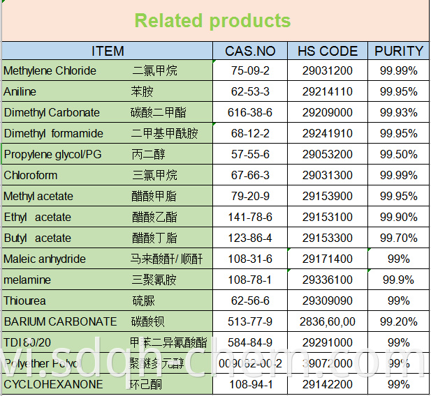 Cloroform 99,9% Methylene clorua